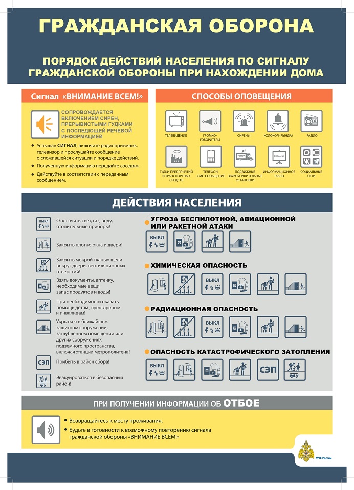 poryadok_deystviy_po_signalu_go_dom_page0001.jpg